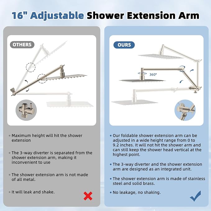 Metal Rain Shower Head with Handheld, 8” High-Pressure Showerhead,10-Mode | Brushed Nickel, Rainfall Shower Head with 5" Large Handheld, Adjustable 16" Shower Extension Arm/71" Hose, 3-Way Diverter