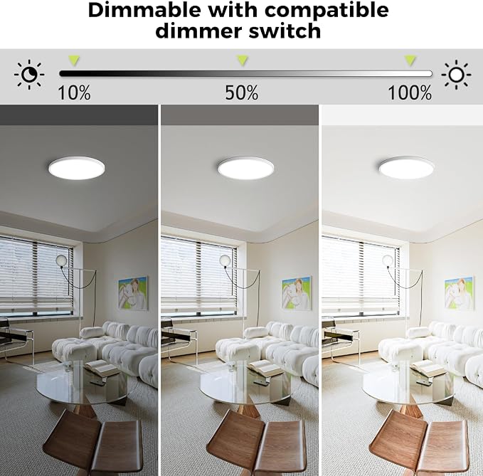 hepside 4Pack LED Flush Mount Ceiling Light Fixture, 13Inch 24W, Dimmable&3000K/3500K/4000K/5000K/6500K Adjustable Low Profile Ceiling Lights, Round Flat Ceiling Light for Kitchen,Hallway-White