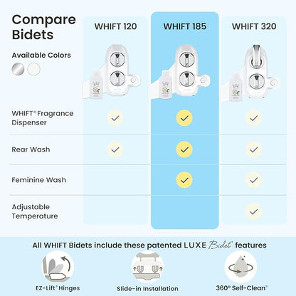 LUXE Bidet WHIFT 185 Bidet - Deodorizing EZ-Lift Bidet Attachment, Chrome | Non-Electric, Built-In Deodorizing Spray, Cold Water, Lemon Refill Included, Easy Slide-In Install, Rear & Feminine Wash