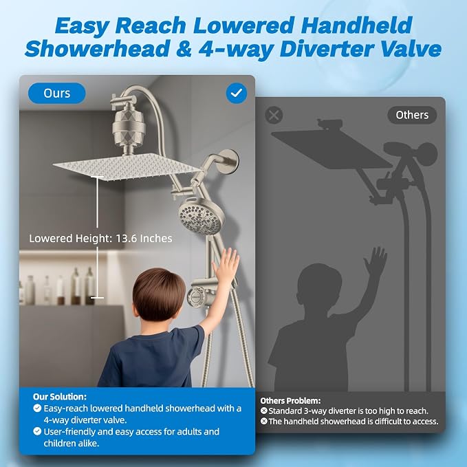 Hibbent 12" Dual Filtered 10" Rainfall Shower Head with Handheld 10-Spray | High Pressure Metal Brushed Nickel Showerhead Combo with Filter, Extension Arm with 4-way Diverter, 71'' Hose & Holder