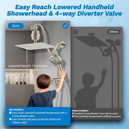 Hibbent 12" Dual Filtered 10" Rainfall Shower Head with Handheld 10-Spray | High Pressure Metal Brushed Nickel Showerhead Combo with Filter, Extension Arm with 4-way Diverter, 71'' Hose & Holder