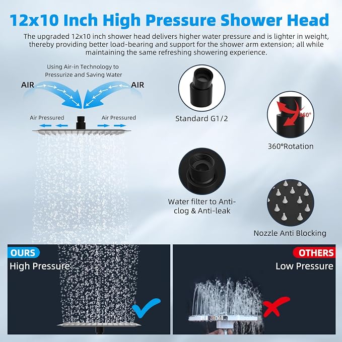 Hibbent 12" Dual Filtered Shower Head Combo, 10-spray Handheld, Black | All Metal High Pressure Rainfall Shower Head Combo with Filter, 16" Extension Arm, 3-way Diverter, 71" Hose & Shower Holder