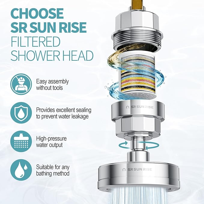 SR SUN RISE Filtered Shower Head with 3 Replaceable Filter Cartridges, 20+3 Stage Shower Filter Head for Hard Water, High Pressure Shower Head with Filters Removes Chlorine, Harmful Substances
