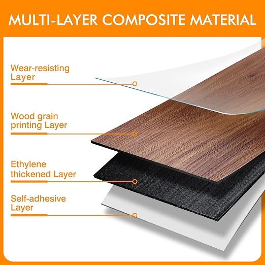 36-Pack 54 Sq.ft Peel and Stick Floor Tiles,Luxury Vinyl Flooring Wood Plank,Self-Adhesive Waterproof for Bedroom, Kitchen, Living Room Home Decor