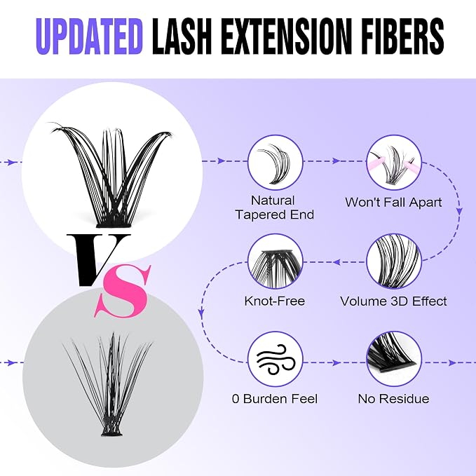 Lash Clusters 40D 280pcs Cluster Eyelash Extensions 9-16mm Mix Eyelash Clusters Lash Extension Individual Lashes for Self Application (40D, 0.07D, 9-16mm)