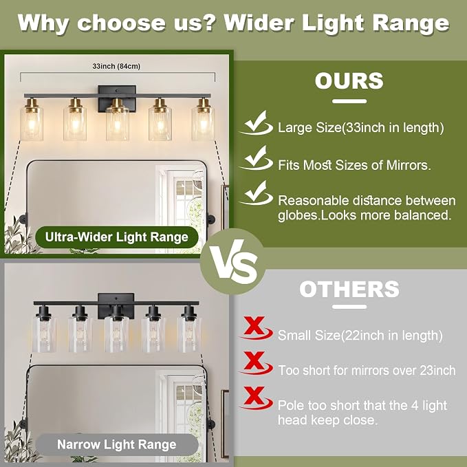Unicozin Modern Bathroom Light Fixtures, 5 Light Vanity Lights Over Mirror, Black and Gold Wall Lamp with Clear Glass for Living Room Cabinet Bedroom Porch