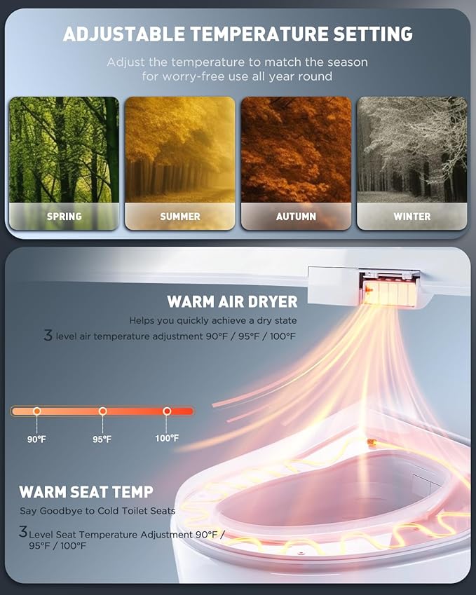 iliD Bidet Seat, Toilet Seat, Electric Elongated Ecoseat with Four Cleaning Modes, Adjustable Angle and Pressure, Remote Control, Slow Close Lid, Easy Installation, 2 Year Warranty