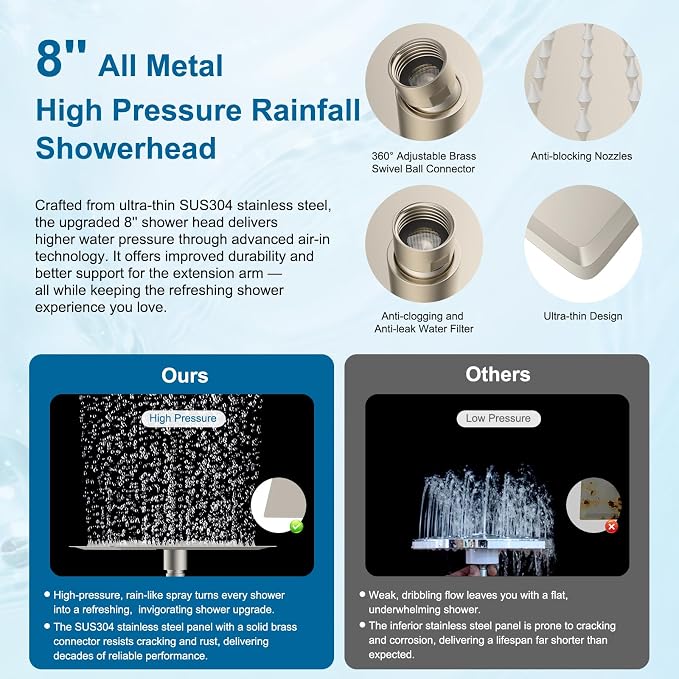 Hibbent All Metal 8" High Pressure Rain Shower Head Combo, Brushed Nickel | cUPC Certified Rainfall Shower Head with handheld 10 Sprays, 16'' Adjustable Extension Arm, 71'' Hose, Showerhead Holder