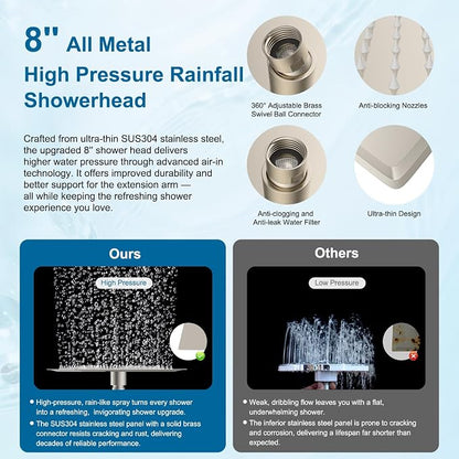 Hibbent All Metal 8" High Pressure Rain Shower Head Combo, Brushed Nickel | cUPC Certified Rainfall Shower Head with handheld 10 Sprays, 16'' Adjustable Extension Arm, 71'' Hose, Showerhead Holder