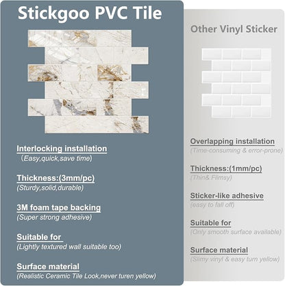 STICKGOO 10-Sheets Peel and Stick Backsplash, Glossy Pandora | Marble Look Kitchen Backsplash Wall Tiles, PVC Peel and Stick Wall Panels for Bathroom, Fireplace, RV
