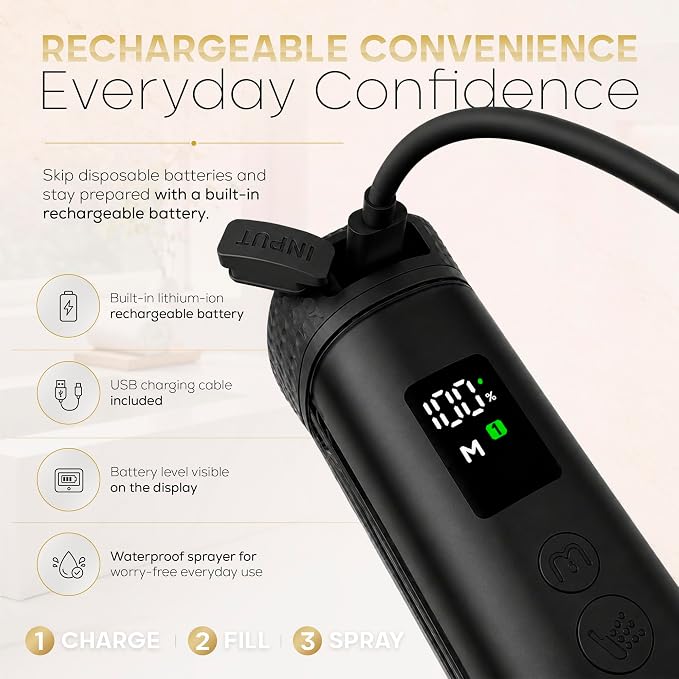 Portable Rechargeable Bidet for Travel Electric Waterproof Handheld Travel Bidet Sprayer, Personal Hygiene Cleaner for Women Men and Baby Care, Black