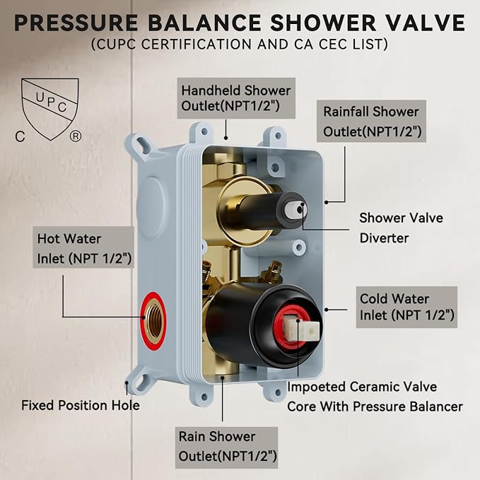 Shower System Matte Black Shower Faucet Sets, Dual Head Shower Set STARBATH 12'' +6'' Wall Mount Rainfall Shower Systems with Multifunctional Filtered Handheld Sprayer for Two Person