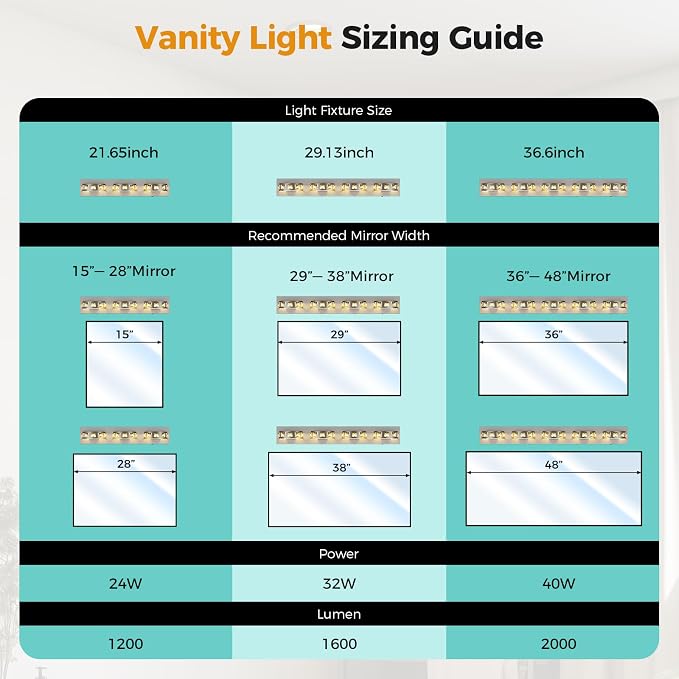Modern Bathroom Vanity Lights 29.1 inch 32W 5 Color Temperature Brushed Nickel (4-Light,Dimmable) Crystal Bathroom Light Fixtures for Bathroom Mirror Restroom-ETL Certificated