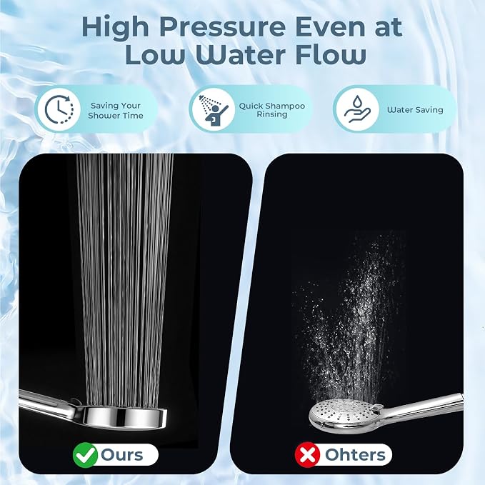 Filtered Handheld Shower Head, High Pressure Chrome | 7 spray modes, 5.24" wide coverage, 59" SS hose, adjustable holder, built-in filter, G1/2" universal fit, tool-free install