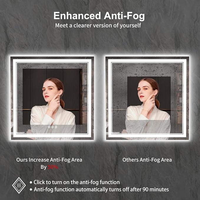 LED Mirror for Bathroom, 36x36 Inch, 3 Colors Dimmable CRI>90 Double Lights, Enhanced Anti-Fog, Hanging Plate Wall Mount Lighted Vanity Mirror