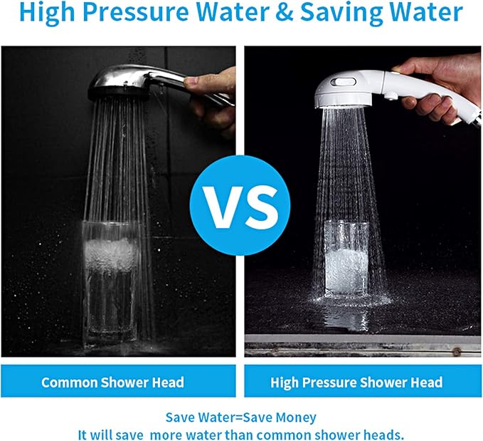 KAIYING High Pressure Handheld Shower Head with ON/OFF Pause Switch, 3 Spray Modes Shower Wand with Shut Off Button, Removable Camper Shower Head with Hose and Adjustable Angle Bracket (White) | 3 Spray Modes Shower Wand with Shut Off Button, Camper & ...