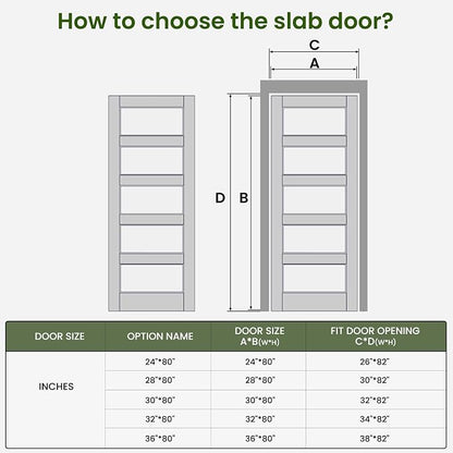SMARTSTANDARD 32" x 80" Frosted Glass Pantry Door, Solid Core Slab Door | Pre-Assembled 5-Panel without Hardware, French Interior Door for Pantry Pocket, White Primed