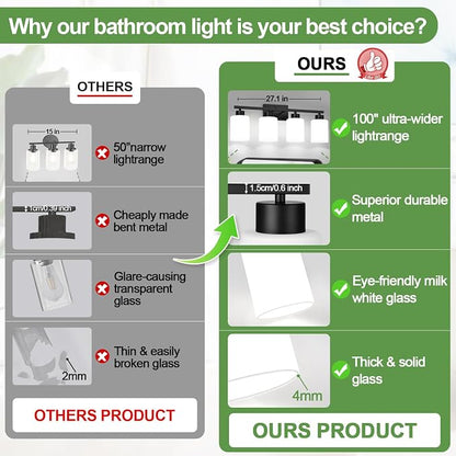 4-Light Bathroom Vanity Light Fixture, Matte Black Finish with Frosted Glass Shades, Modern Bathroom Light Fixtures for Mirror, Living Room, or Bedroom, E26 Socket