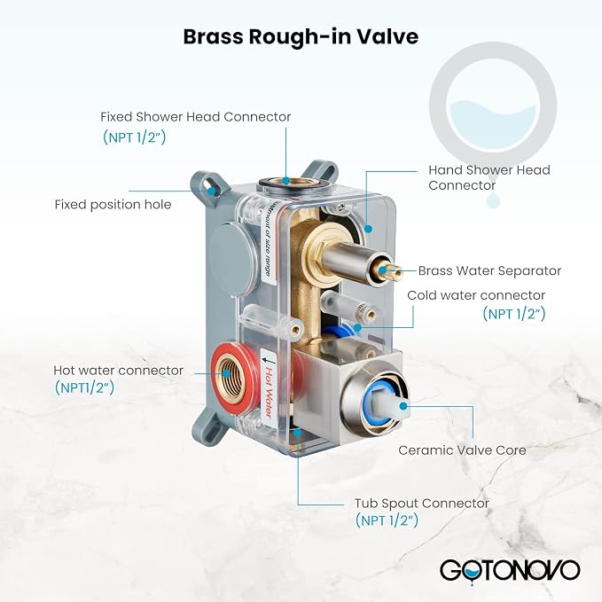 gotonovo Tub Shower Faucet Set with Valve Kit 10’’ Head,Brushed Nickel | Shower System with Tub Spout,SUS304 Rain Head with Handheld Sprayer,Swivel Spout,All Metal,Rough-In Valve Trim Kit,Wall Mount