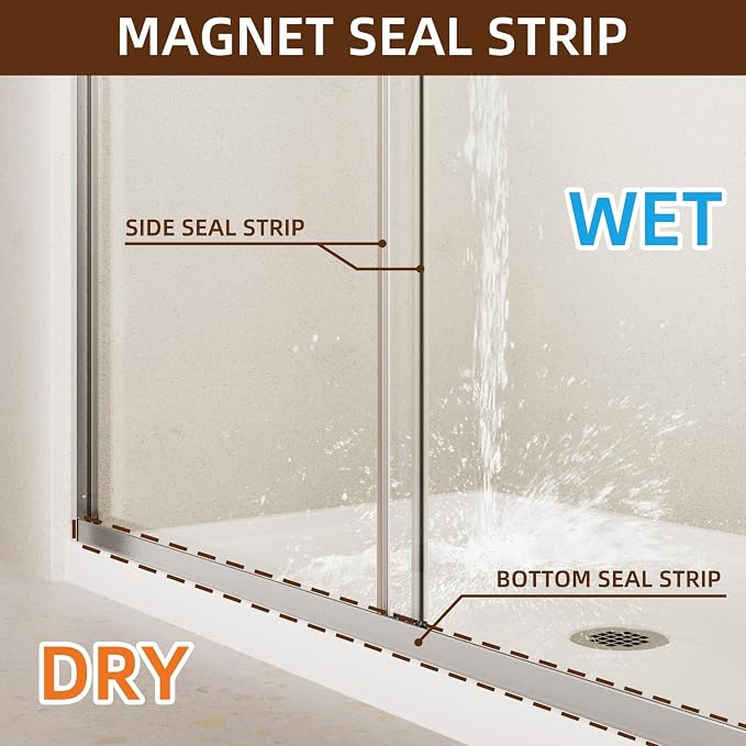 Royal Guard Double Sliding Shower Door 56-60" W x 72" H,Brush Nickel | 6mm SGCC Tempered Glass,Nano Coating Easy Clean,Walk-in Shower Use,Reversible Installation&Waterproof
