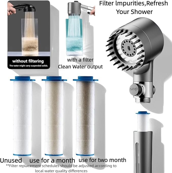 Filtered Shower Head with Handheld & High Pressure - Shower Head with 59" Stainless Hose for Hard Water | 3 Spray Modes with 10 Replaceable Filters