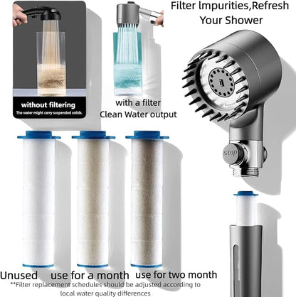 Filtered Shower Head with Handheld & High Pressure - Shower Head with 59" Stainless Hose for Hard Water | 3 Spray Modes with 10 Replaceable Filters