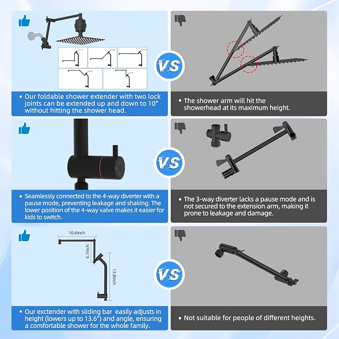 10" Metal Rain Filtered Shower Head with Handheld, 10 Modes, Easy Reach | Oil Rubbed Bronze, High-Pressure Rainfall Showerhead, 4-Way Diverter Pause Mode, 16" Extension Arm, 20-Stage Shower Filter