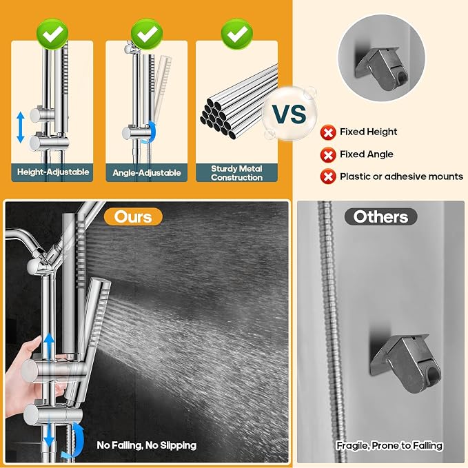 Filtered Shower Head with Handheld Spray Combo High Pressure Rain Shower Head Dual Shower Head with Filters - Removes Chlorine Height Adjustable & Built-in Power Wash