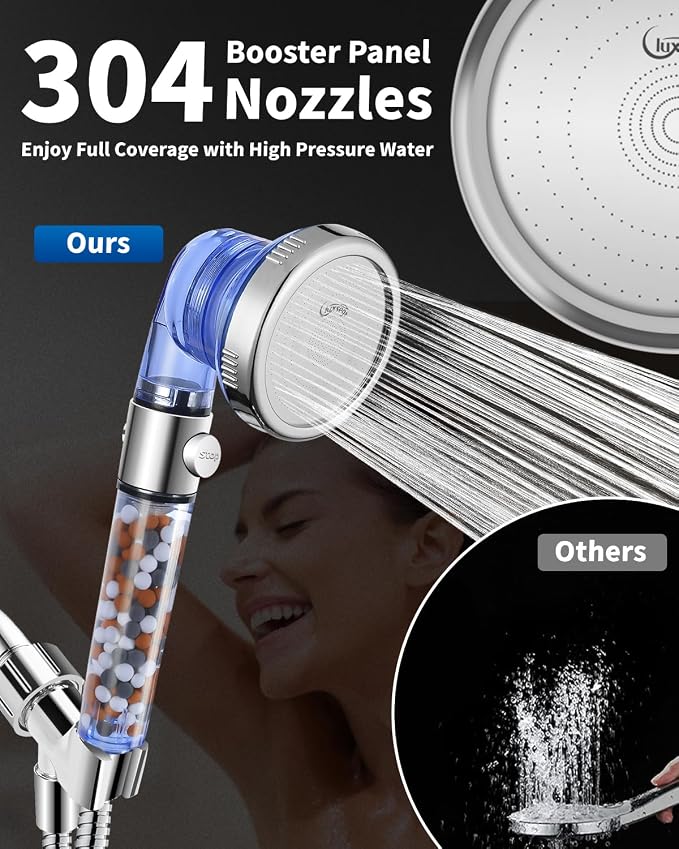 Filtered Shower Head for Hard Water with Stop, High Pressure | 4-Mode, Built-in Power Spray to Clean Corner, Tub & Pets, Water Softener Handheld Shower to Remove Chlorine & Fluoride