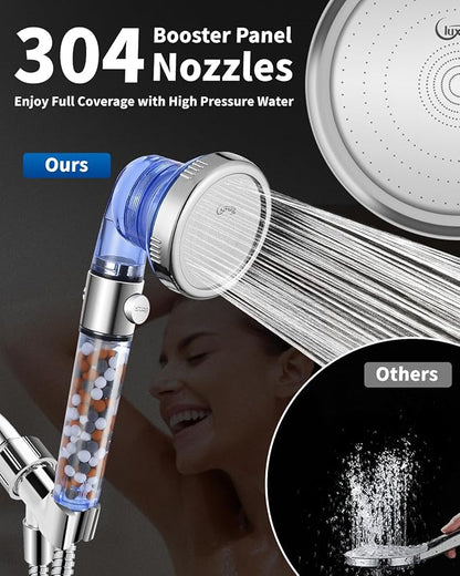 Filtered Shower Head for Hard Water with Stop, High Pressure | 4-Mode, Built-in Power Spray to Clean Corner, Tub & Pets, Water Softener Handheld Shower to Remove Chlorine & Fluoride