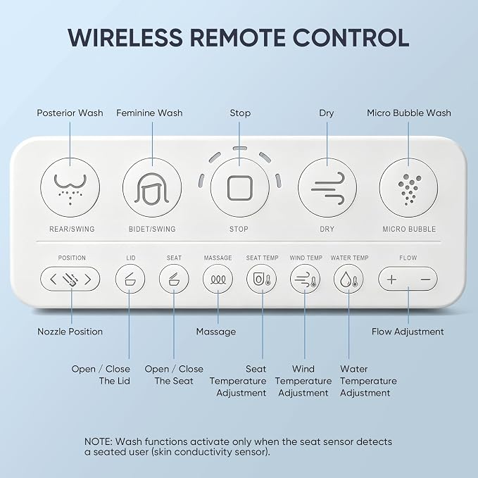 LEIVI Electric Bidet Toilet Seat with Auto Open & Close Lid, Digital LED Display, Heated Seat, Night Light, Bidet with Warm Water and Dryer, Elongated