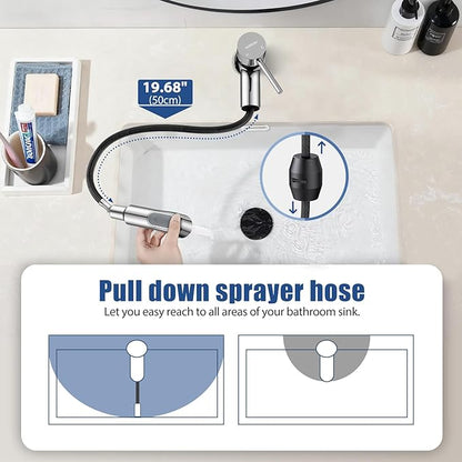 HURRAN Pull Out Bathroom Faucet, Single Handle Basin Mixer Tap with 2 Modes, Utility Sink Faucet with Deck Plate, Stainless Steel, Chrome