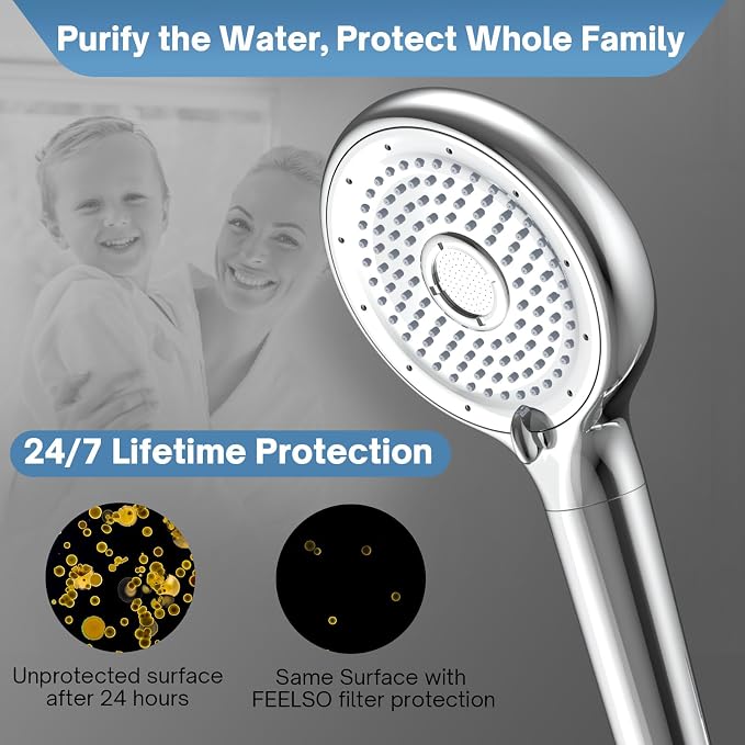 FEELSO Filtered Shower Head with Handheld, High Pressure Shower Filter Head | 15 Stage Water Softener Filters for Hard Water, Remove Chlorine & Harmful Substance, 6 Spray Mode, Hose & Bracket, 2 Filters