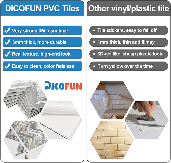 DICOFUN 10-Sheet Herringbone Peel and Stick Backsplash for Kitchen, Distressed Wood Wood Look PVC Mixed Metal Chevron Stick on Backsplash Wall Tiles