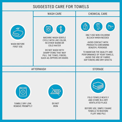 Madison Park Signature Splendor Luxury 100% Cotton Bathroom Towel Set - Soft, Plush 1000 GSM Heavyweight Hotel Quality, Zero Twist, Highly Absorbent, Quick Dry, Multi Sizes, Grey 6 Piece