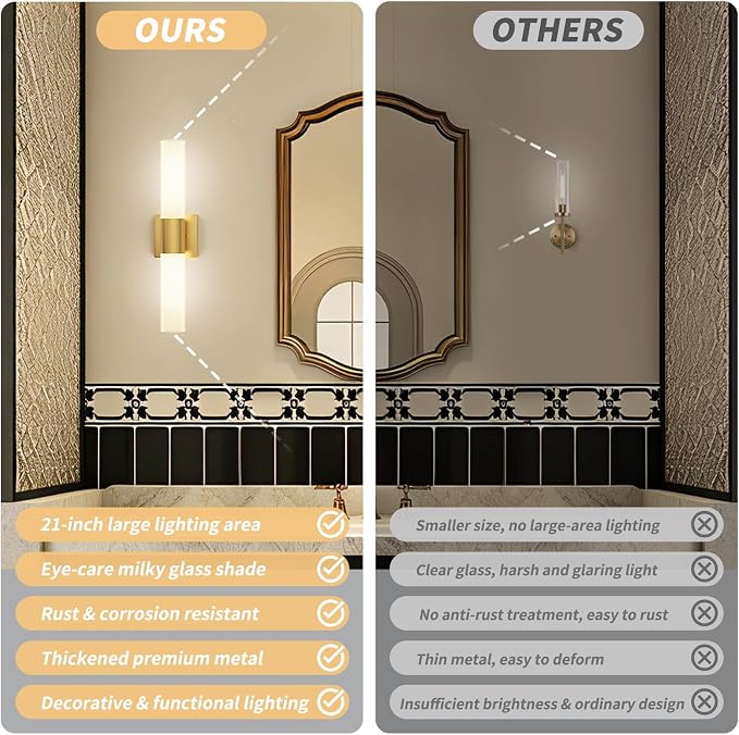 Modern 21" Bathroom Vanity Wall Sconce, Frosted Glass, Gold | Indoor Lighting Fixture, For Living Room, Stairs & Bedroom, Mounting Hardware Included, Easy To Install, Sturdy Metal Build.
