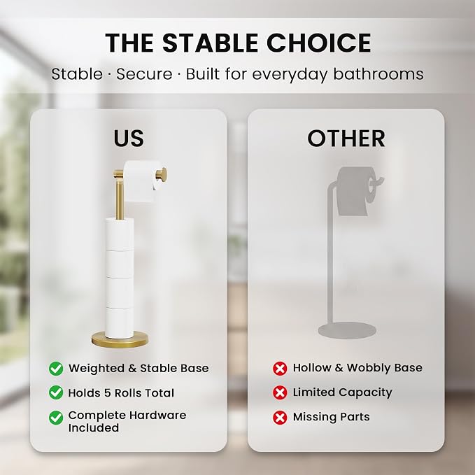 Cesun Free Standing Toilet Paper Holder Stand with Weighted Base, Gold | SUS304 Rustproof Steel | Thick Non-Slip Base | Swivel Pivot Design | Slim Footprint | Holds 5 Rolls