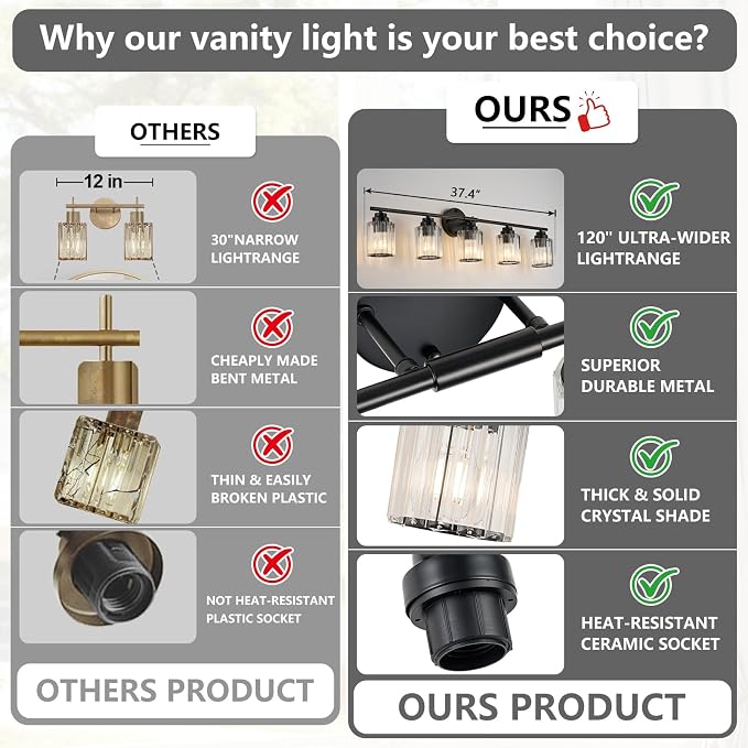 37.4" Crystal Bathroom Lighting Fixtures Over Mirror, 5-Light Balck Vanity Light Fixture, Vanity Lights with Clear Crystal Shade, E26 Base Wall Sconces for Bathroom, Bedroom, Hallway