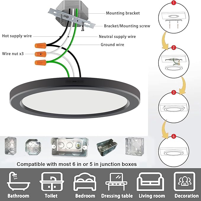 ETL Certified 7 inch Small LED Flush Mount Ceiling Light Dimmable,5000K Daylight Ultra Slim Round Flat Panel Ceiling Light Fixture,Modern Ceiling Lamp for Closet,Kitchen,Bathroom 3 Pack(Black)