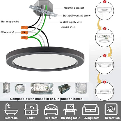 ETL Certified 7 inch Small LED Flush Mount Ceiling Light Dimmable,5000K Daylight Ultra Slim Round Flat Panel Ceiling Light Fixture,Modern Ceiling Lamp for Closet,Kitchen,Bathroom 3 Pack(Black)