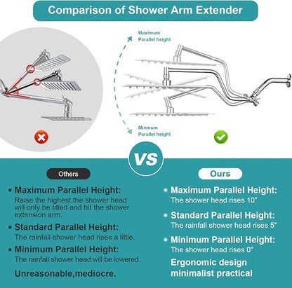 Rainfall Shower Head,12 Inch Rain High Pressure Shower Head with Spray Combo,14 Inch Adjustable Extension Arm and 3 Spray Filtered Shower Head with Filters,79 Inch Long Shower Hose, Silver Chrome