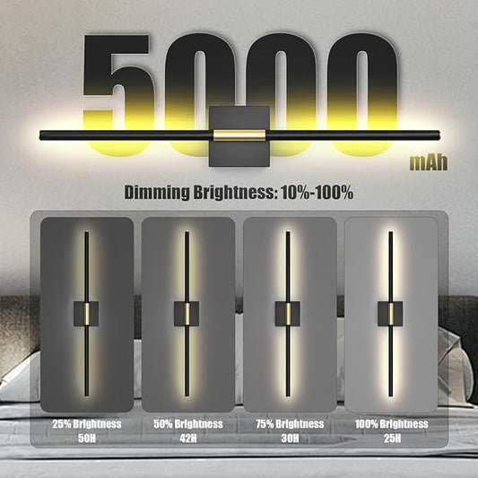 Battery Operated Wall Sconces Set of 2 Rechargeable LED Wall Lights, Dimmable 3000K-6500K, Battery Sconces Wall Decor for Bedroom Living Room Hallwayated Wall Sconce （2 Pack）
