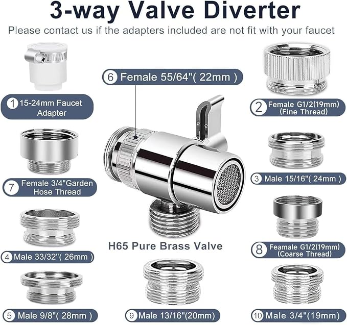 Shower Head Sink - Faucet Bathtub, Hose Sprayer Attachment with 9 Adapters | 79" Hose for Hair Washing, Pet Dog Rinse & Baby Bath, ON/OFF Extension for Tub Faucet, Utility Sink, Laundryroom, Garden