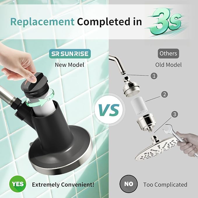 SR SUN RISE Filtered Shower Head with Filters,High Pressure Rain Shower Head,20-Stage Shower Filter,1.8/2.5 GPM Flow Rate,6 Spray Modes for Hard Water Softener (Brushed Nickel,5.5 Inch)
