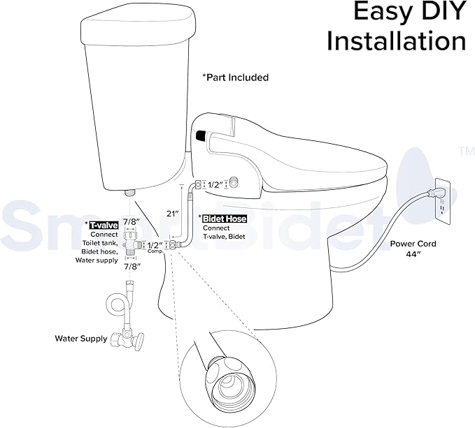 SmartBidet® SB-2400 Advanced Electric Smart Bidet Slim Profile Seat in Elongated White with Remote Control, LED Night Light, Stainless Steel Nozzle, Heated Seat, Warm Dryer