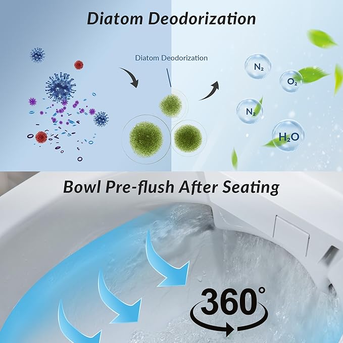 WOODBRIDGE Wall-Hung Smart Toilet with Dual-flush, Bidet Wash Function, Heated Seat & Dryer, Concealed Tank system and White Marble Stone Slim Flush Plates, LT611+ SWHT611+FP611-WH