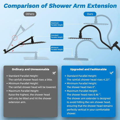 Hibbent 12" Dual Filtered 10" Rainfall Shower Head with Handheld 10-Spray | High Pressure Metal Oil-Rubbed Bronze Showerhead Combo with Filter, Extension Arm with 4-way Diverter, 71'' Hose & Holder