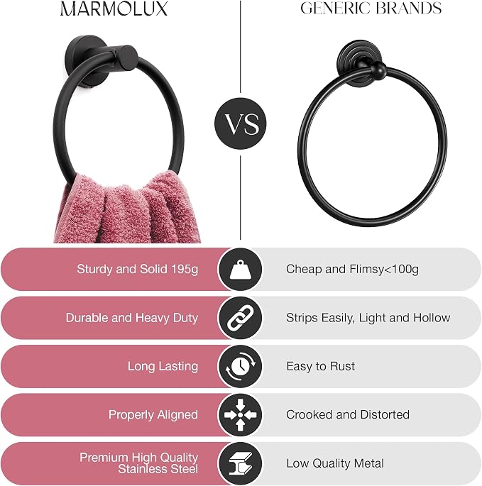 MARMOLUX ACC Matte Black Towel Ring - SUS304 Stainless Steel Wall Mounted Hand Towel Holder for Bathroom - Kitchen & Bathroom Towel Rack - Black Towel Hanger - Bathroom Towel Holder - Hand Towel Rack