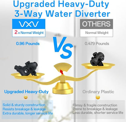 VXV 10 inch Filtered Shower Head,7 Settings High Pressure Dual Shower Heads with Handheld Spray Combo,3-Way Rain Shower Head with Filters,71''Shower Hose,Height Adjustable(Matte Black)