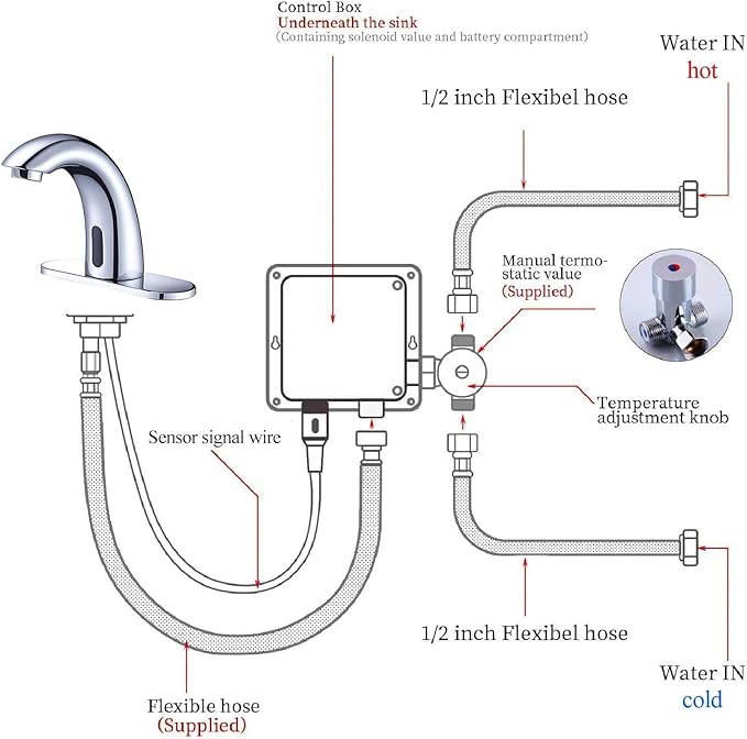 Chrome Touchless Bathroom Sink Faucet - Automatic Sensor Faucet - Dual Power Supply 110V AC or Battery Operated for Commercial